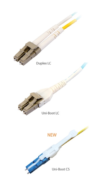 LC Duplex Uniboot Connector