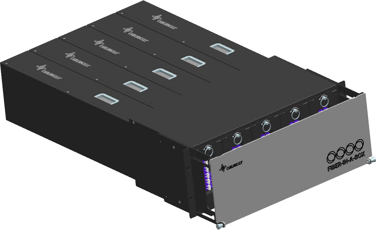 4U Modular Cartridge System - Fiber-in-a-Box™ with hot-swappable slots